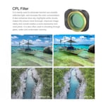 Filter 4-pack - MCUV + CPL + ND4 + ND8 till DJI Mini 3 Pro / Mini 3 - Kit