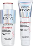 L’Oreal Paris Elvive Bond Repair Routine Set for Damaged Hair