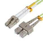 MicroConnect nettverkskabel - 25 m - limegrønn