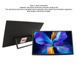 18.5Inch Portable Monitor Type C 120Hz 1080P Dual Speakers Ips Display For C MPF