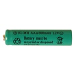 Oppladbare batterier for solcellelamper AAA 1,2V 600mAh