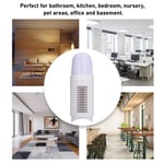 Wall Mounted Air Purifier Mini Air Cleaner With Night Light Pet Deodorizer GB