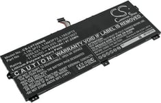 Kompatibelt med Lenovo ThinkPad X390 Yoga(20NNA008CD), 11.52V, 4100 mAh