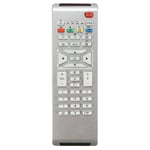 Universal fjärrkontroll för PHILIPS TV LED DVD AUX RC 1683701/01 RC1683706/01