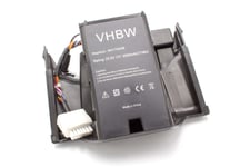 vhbw Batterie compatible avec Wolf Garten R.S.400, R.S.600 robot tondeuse (3000mAh, 25,6V, Li-ion)