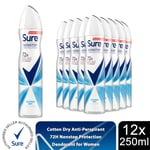 Sure Women Anti-perspirant 72H Nonstop Protection Deodorant, 250ml 12 Pack