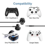 Geekria 3.5MM Earphones for Google Stadia, PS4, HiFi Stereo Earbuds, Headphones.