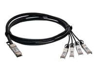 Pro Optix Breakout Cable