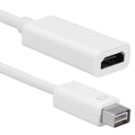 mumbi 08738 Mini câble adaptateur DVI / HDMI (mini Mac mâle à HDMI femelle); Contacts plaqués or, compatibles avec MacBook iMac Mac mini