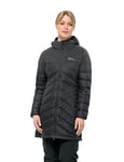 Jack Wolfskin Tundra Down Coat W Manteau en Duvet Femme, Noir, XL