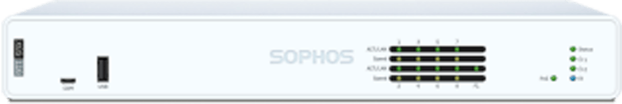 SOPHOS – XGS 136W SECURITY APPLIANCE - EU POWER CORD (XY1DTCHEU)