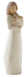 Willow Tree Angel of Mine Figurine