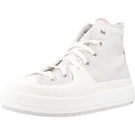 CONVERSE Homme Chuck Taylor All Star Construct Sport Remastered Sneaker, Pale Putty Nomadic Rust Egret, 35.5 EU