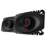 JBL Stage3 6427 2-Way Car Speaker by Harman Kardon - 175 Watt Car Audio Set - Oval 4" x 6" inch car speakers ​(100 x 152 mm