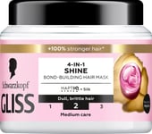 Schwarzkopf Gliss 4in1 Shine Bond Building Hair Mask 400ml