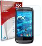 atFoliX 3x Screen Protection Film for HTC Desire S Screen Protector clear