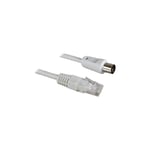 Câble Coaxial APM CABLE RJ45 COAX 2M