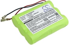 Kompatibelt med Wolf Garten GH60, 7.2V, 3000 mAh