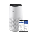 Philips 1000i Series Air Purifier - Removes Germs, Dust and Allergens in Rooms up to 78 m², Sleep Mode (AC1715/30)