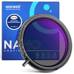 NEEWER 82mm True Colors Variable ND Filter ND2-ND32 & CPL, 2 in 1 Adjustable Neutral Density and Circular Polarizing Filter, Multi Coated HD Optical Glass/Aluminum Frame