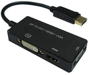 VALUE Câble Adaptateur DisplayPort - VGA/DVI/HDMI, v1.2, Actif