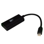 SCP Adapter MiniDisplayPort> HDMI 4K HDR Videokilde:Mini DisplayPort 1.4