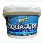 Baileys Aqua-Aide Electrolyte 2kg Rehydrating Horse Pony Supplement