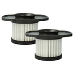 2 HEPA Filter for Ryobi P718B 18 Volt One + Stick Vac