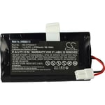 Vhbw - Batterie compatible avec Rowenta Smart Force Cyclonic Explorer RR8155, RR8147 robot électroménager (6700mAh, 14,8V, Li-ion)