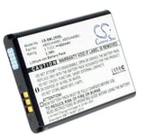 Kompatibelt med Samsung GT-E2120, 3.7(3.6V), 900 mAh