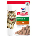 9 + 3 på köpet! 12 x 85 g Hill's Science Plan kattmat - Kitten: Turkey