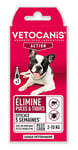 Vétocanis - Fiprocanis Pipette Anti-Puces Anti-Tiques Chien - Traitement et Protection contre Infestations - Antiparasitaire Petit Chien 2-10 kg