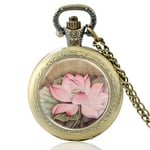 Pocket Watch, Pretty Lotus Flower Design Silver Vintage Quartz Pocket Watch Pendant Clock Watch Men Women Charm Glass Dome Necklace Best Gifts