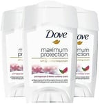 Maximum Protection Pomegranate Lemon Verbena Anti Perspirant Cream Stick 45ml P