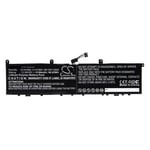 Batterie pour Lenovo ThinkPad P1 20MDA00DCD 20MD002LUS Gen 1 20MD000SGE 5150mAh