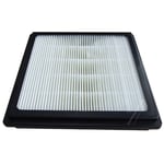 HEPA filter H14 Nilfisk - Erstatter Original 1470180500