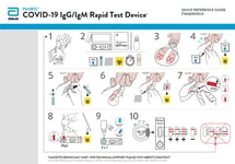 Panbio Covid-19 IgG/IgM Rapid test Device