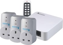 Energenie MiHome Starter Pack White -