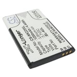 Batteri BL-4UL / BL-4WL 1200mAh till Nokia