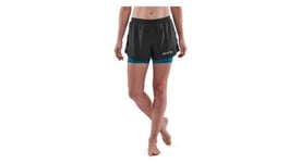 Short 2 en 1 femme skins series 3 x fit noir bleu