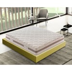 Matelas 140x190 ILOVESLEEP Sofia - Mousse orthopédique - 11 zones différenciées