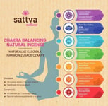 Suitsutikkujen sarja, Chakra Box, Sattva Ayurveda, 49 kpl