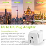 3-Pack US to UK Plug Adapter,SHUOMAO 2/3 Pin USA to 3 Pin UK Plug to British B