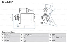 Startmotor Bosch - Mercedes - Sprinter, W124, W210, W202, Slk r170, W638, C208, W163. VW - Lt-serie. Ssangyong - Musso, Korando, Rexton