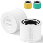 2 Pack Core 300 True HEPA Replacement Filters for LEVOIT Core 300 and Core 300S Vortex Air Air Purifier, 3-in-1 H13 Grade True HEPA Filter Replacement, Compare to Part No. Core 300-RF (White)