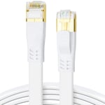 CAT 8 Ethernet Cable, 20m High Speed 40Gbps 2000MHz Flat SFTP CAT8 Patch Cord, Gigabit Internet Network LAN Cable with Gold Plated RJ45 Connector for Gaming, Modem, Router, Xbox, PC (20m White)