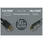 ATOMOS-Mini HDMI to Full HDMI 50cm, Black