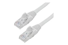 StarTech.com 75ft CAT6 Ethernet Cable, 10 Gigabit Snagless RJ45 650MHz 100W PoE Patch Cord, CAT 6 10GbE UTP Network Cable w/Strain Relief, White, Fluke Tested/Wiring is UL Certified/TIA - Category 6 - 24AWG (N6PATCH75WH) - patch-kabel - 22.9 m - vit