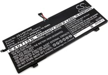 Akku laitteelle L15S4PC0 laitteelle Lenovo, 7.6V, 6050 mAh