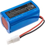 Batteri LB01 for Donkey, 14.8V, 2600 mAh